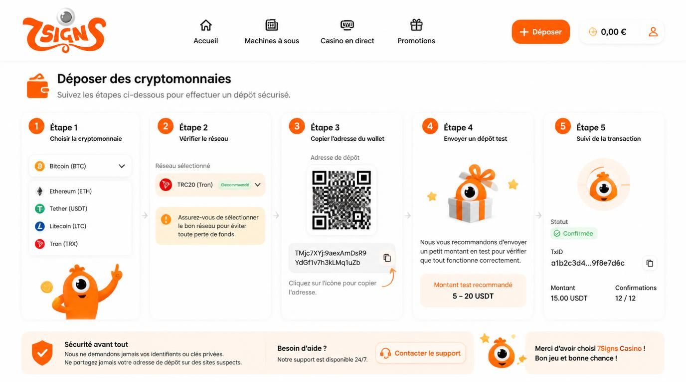 Étapes de dépôt crypto claires montrées visuellement